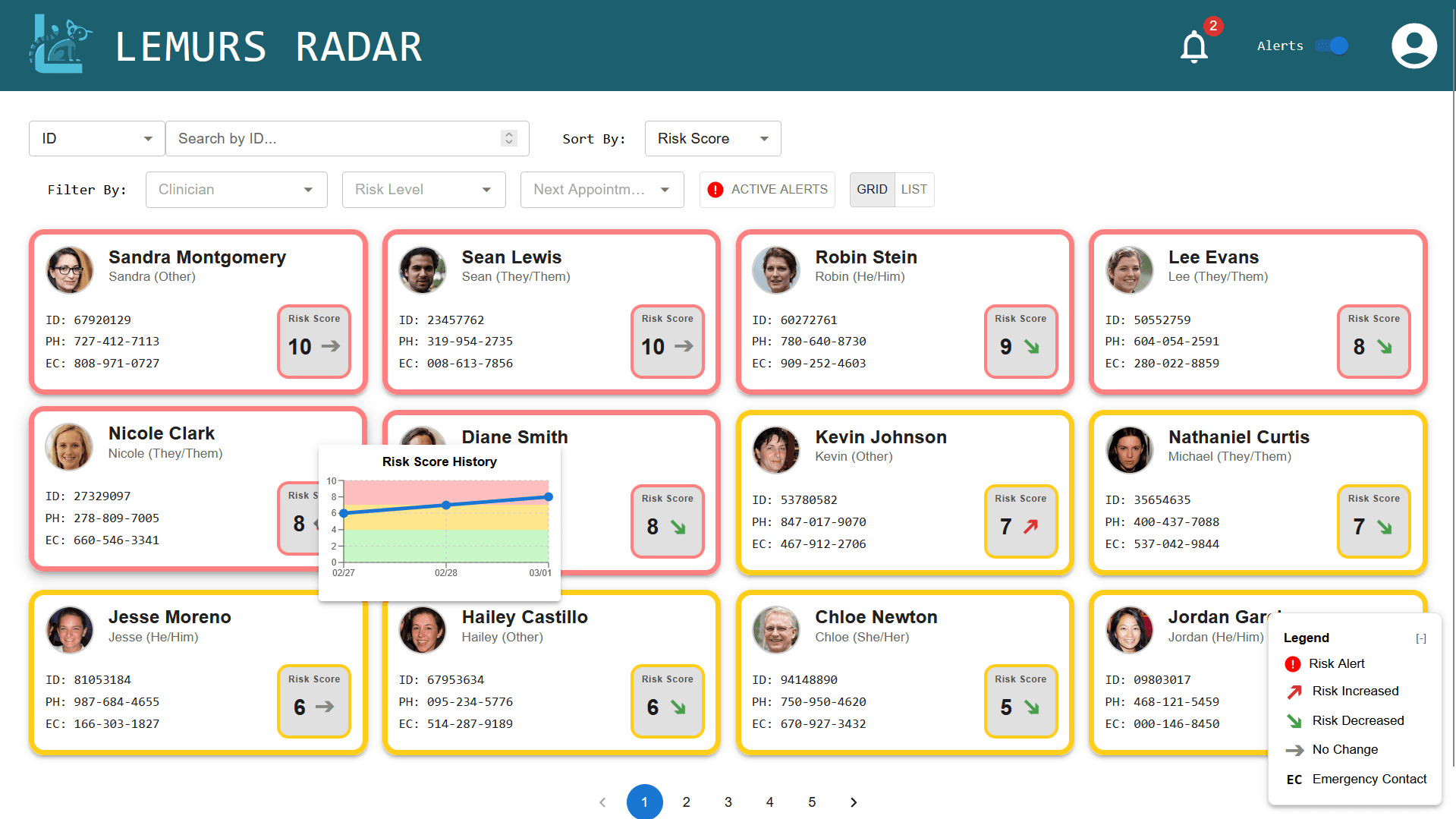 Main dashboard screenshot
